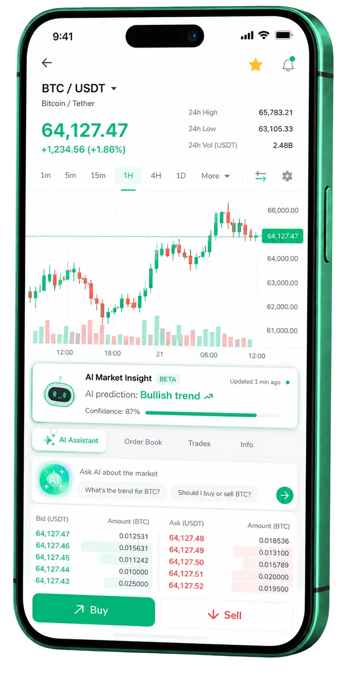 Pesonix — aplicación para operar Panel móvil de trading Pesonix